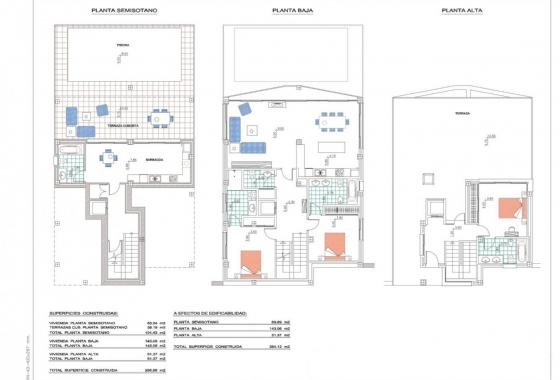 Obra nueva - Villa - Calpe - Gran Sol