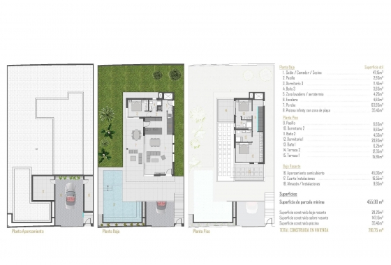 Obra nueva - Villa - Finestrat - Sierra Cortina